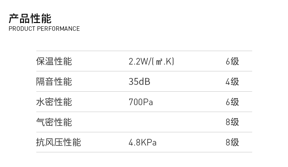 玉璞系列·80復(fù)合平開窗_04.jpg