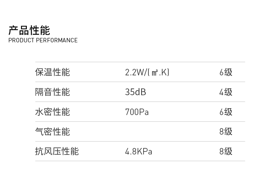 歐睿系列·108斷橋平開窗_04.jpg