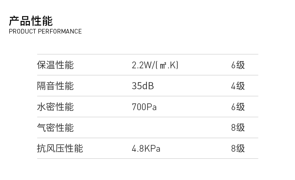 玉璞系列110三軌推拉窗_04.jpg